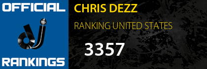 CHRIS DEZZ RANKING UNITED STATES