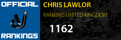 CHRIS LAWLOR RANKING UNITED KINGDOM