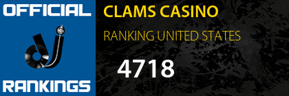 CLAMS CASINO RANKING UNITED STATES