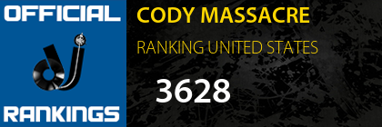 CODY MASSACRE RANKING UNITED STATES