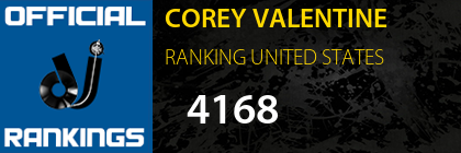 COREY VALENTINE RANKING UNITED STATES