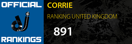 CORRIE RANKING UNITED KINGDOM