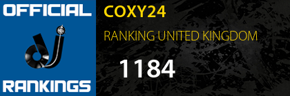 COXY24 RANKING UNITED KINGDOM