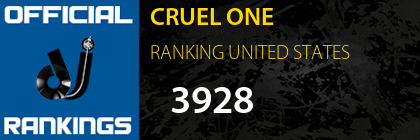 CRUEL ONE RANKING UNITED STATES