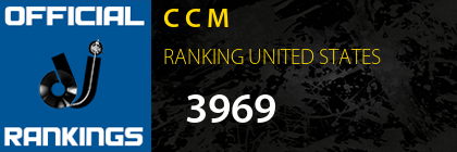 C C M RANKING UNITED STATES