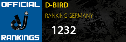 D-BIRD RANKING GERMANY
