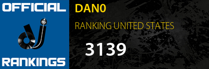 DAN0 RANKING UNITED STATES