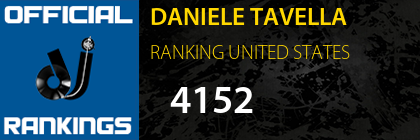 DANIELE TAVELLA RANKING UNITED STATES