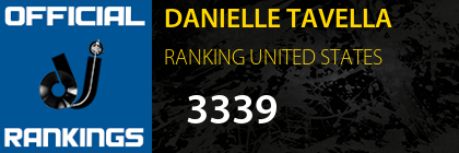 DANIELLE TAVELLA RANKING UNITED STATES