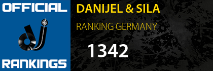 DANIJEL & SILA RANKING GERMANY