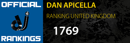 DAN APICELLA RANKING UNITED KINGDOM