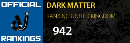 DARK MATTER RANKING UNITED KINGDOM