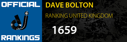 DAVE BOLTON RANKING UNITED KINGDOM