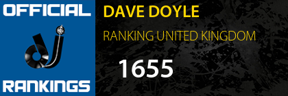 DAVE DOYLE RANKING UNITED KINGDOM