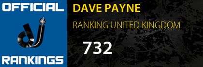 DAVE PAYNE RANKING UNITED KINGDOM