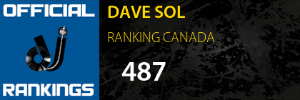 DAVE SOL RANKING CANADA