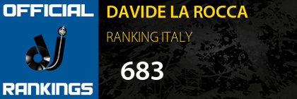DAVIDE LA ROCCA RANKING ITALY