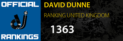 DAVID DUNNE RANKING UNITED KINGDOM