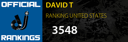 DAVID T RANKING UNITED STATES