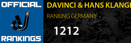 DAVINCI & HANS KLANGHOLZ RANKING GERMANY