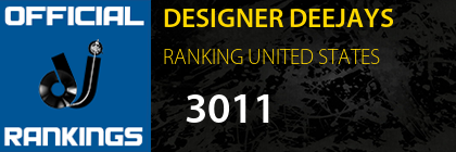 DESIGNER DEEJAYS RANKING UNITED STATES