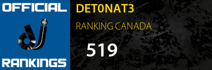 DET0NAT3 RANKING CANADA