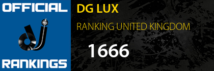 DG LUX RANKING UNITED KINGDOM