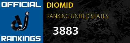 DIOMID RANKING UNITED STATES