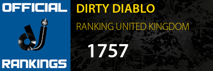 DIRTY DIABLO RANKING UNITED KINGDOM