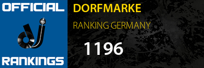 DORFMARKE RANKING GERMANY