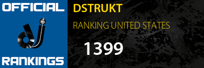 DSTRUKT RANKING UNITED STATES