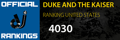 DUKE AND THE KAISER RANKING UNITED STATES