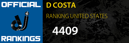 D COSTA RANKING UNITED STATES