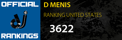 D MENIS RANKING UNITED STATES