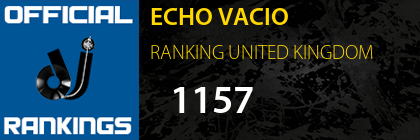 ECHO VACIO RANKING UNITED KINGDOM