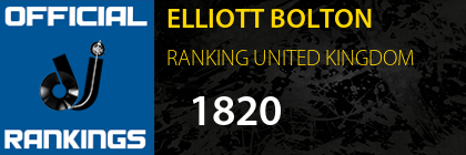 ELLIOTT BOLTON RANKING UNITED KINGDOM