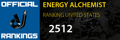 ENERGY ALCHEMIST RANKING UNITED STATES