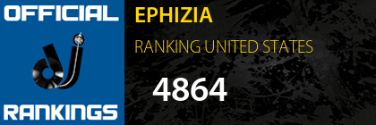 EPHIZIA RANKING UNITED STATES