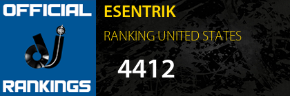 ESENTRIK RANKING UNITED STATES