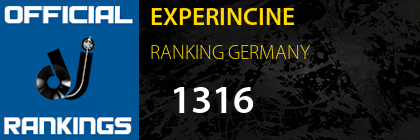 EXPERINCINE RANKING GERMANY
