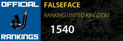 FALSEFACE RANKING UNITED KINGDOM