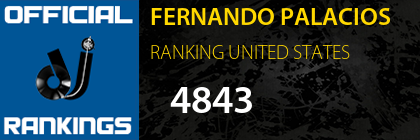 FERNANDO PALACIOS RANKING UNITED STATES