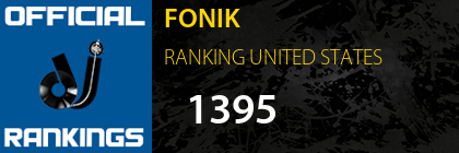 FONIK RANKING UNITED STATES