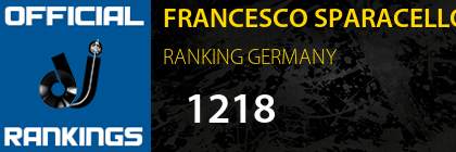 FRANCESCO SPARACELLO RANKING GERMANY