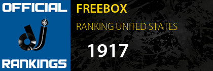 FREEBOX RANKING UNITED STATES