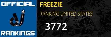 FREEZIE RANKING UNITED STATES