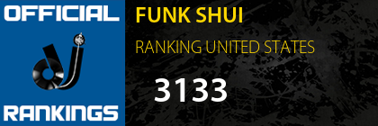 FUNK SHUI RANKING UNITED STATES