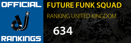 FUTURE FUNK SQUAD RANKING UNITED KINGDOM