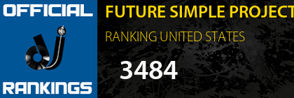 FUTURE SIMPLE PROJECT RANKING UNITED STATES