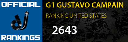 G1 GUSTAVO CAMPAIN RANKING UNITED STATES